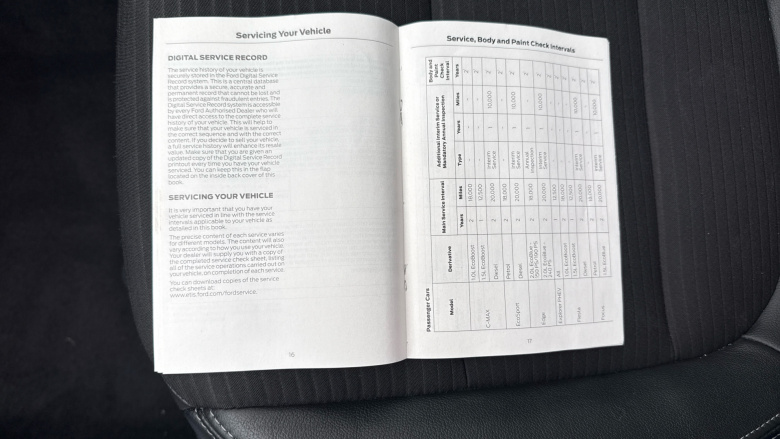 Ford Kuga 1.5 EcoBoost 150 Titanium First Edition 5dr Petrol Estate